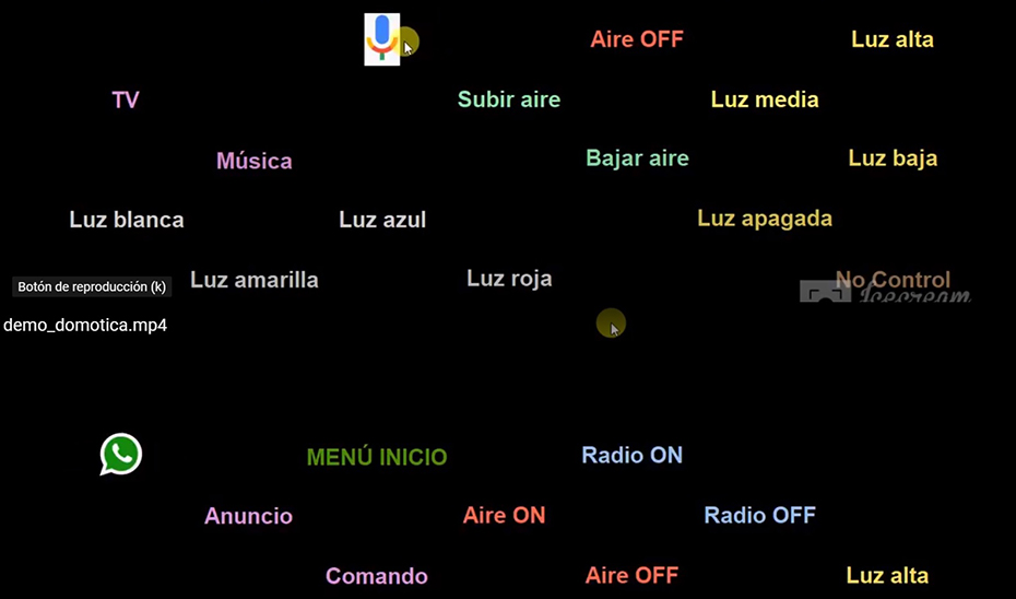 Interfaz gráfica que permite 'leer' la actividad cerebral sin que medie acción física alguna.